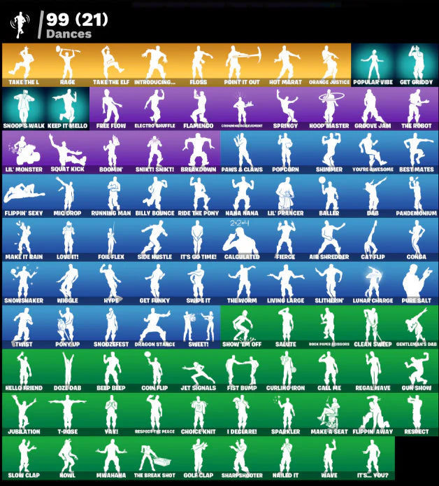 [PC/PSN/XBOX] 108 SKINS + BLACK KNIGHT + SPARKLE SPECIALIST + THE REAPER + ROYALE KNIGHT + OG STW + FLOSS + BLUE SQUIRE
