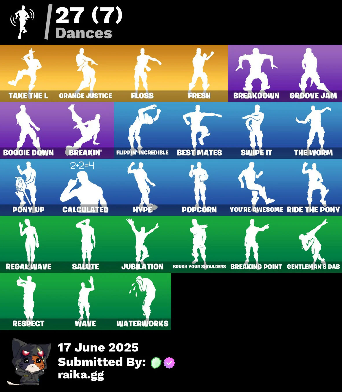 OG FORTNITE ACCOUNT✅33 skins✅OG Raider's Revenge✅Black Knight✅Sparkle Specialist✅Blue Squire✅Royale Knight✅Elite Agent✅Mako✅Take The L✅600 VB