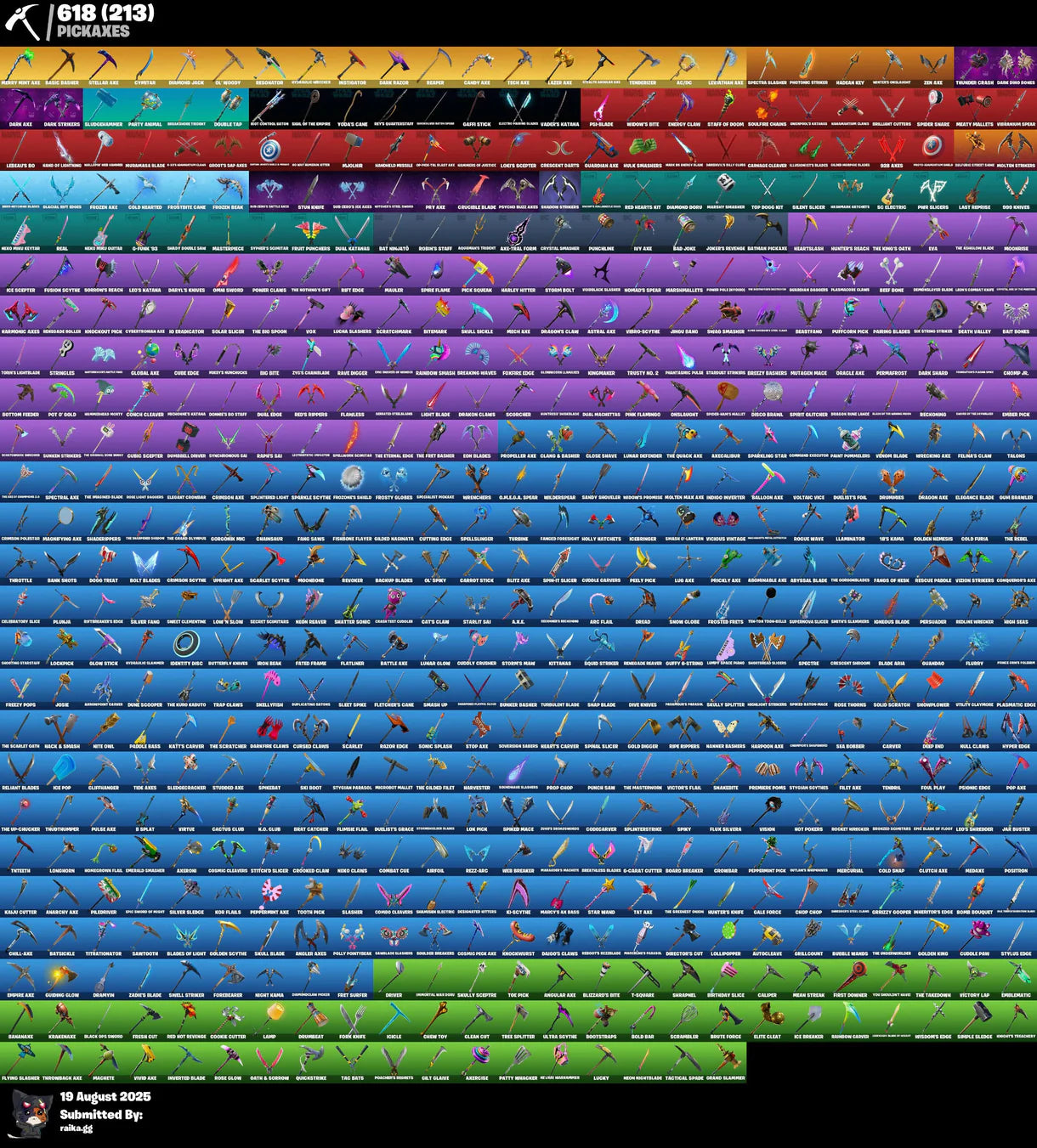 Compte Fortnite OG ☑️ STACKED ☑️ 978 skins ☑️ Chevalier noir ☑️ Merveille ☑️ Vertex sombre ☑️ Éon ☑️ Galaxie ☑️ IKONIK ☑️ Réflexe furtif ☑️ Lueur ☑️ Pied-de-neige cobalt ☑️ Le Faucheur ☑️ Twitch Prime ☑️ Travis Scott (pack complet) ☑️