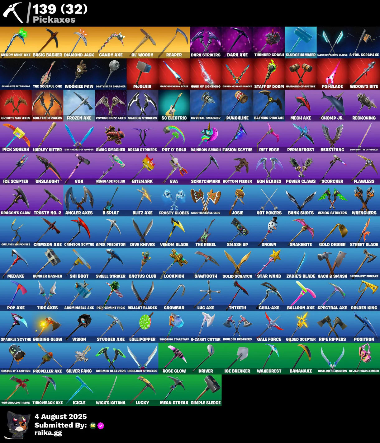 [PC/PSN/XBOX/NITTENDO] 253 skins | OG STW | Dark Vertex | Honor Guard | Rogue Spider Knight | The Reaper | Elite Agent | Travis Scott | Astro Jack | Take The L | 20 VB
