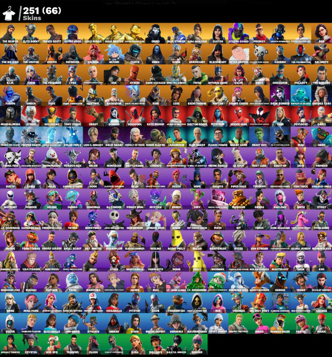[PC] 251 SKINS + TRAVIS SCOTT + THE REAPER + ELITE AGENT + ASTRO JACK + AURA ANALYZER + PITCH PATROLLER + DRIFT + OMEGA