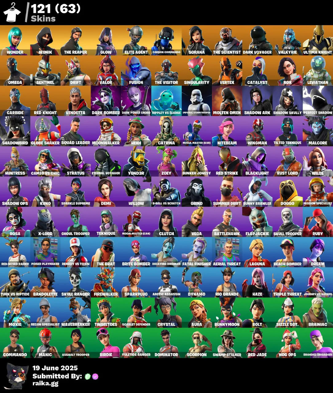 OG FORTNITE ACCOUNT✅STACKED✅121 skins✅Wonder✅IKONIK✅The Reaper✅Glow✅Elite Agent✅Merry Mint Axe✅Take The L✅Carbon Commando✅2950 VB