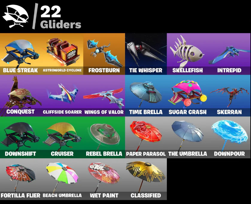 [PC/PSN/XBOX] 17 SKINS + TRAVIS SCOTT + ASTRO JACK + BLUE STRIKER + DRIFT + CARBIDE + OMEGA + ORANGE JUSTICE
