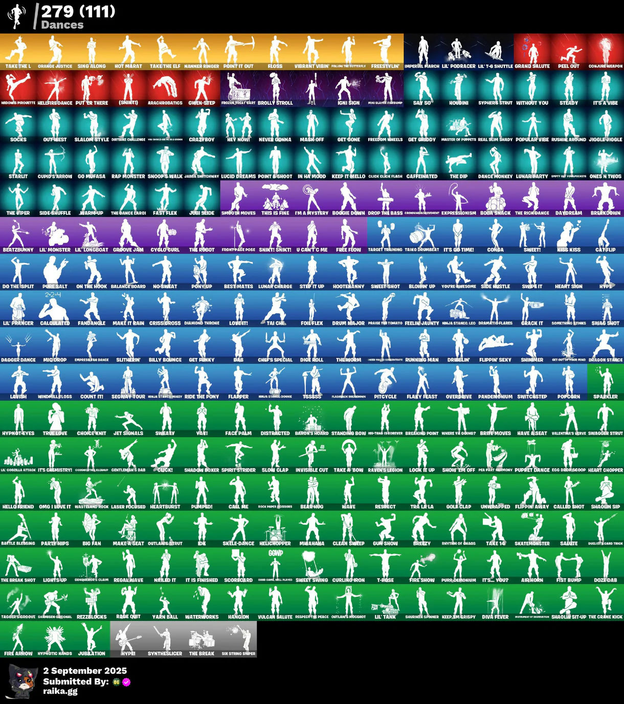 [PC/PSN/NITTENDO] 340 skins | OG STW | Renegade Raider | Black Knight | Sparkle Specialist | The Reaper | Neo Versa | Blue Squire | Royale Knight | Elite Agent | 200 VB