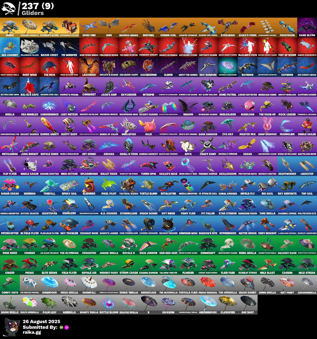 [PC/PSN/XBOX/NITTENDO] 411 skins | OG STW | Renegade Raider | Aerial Assault Trooper | Sparkle Specialist | The Reaper | Blue Squire | Royale Knight | Elite Agent | 210 VB