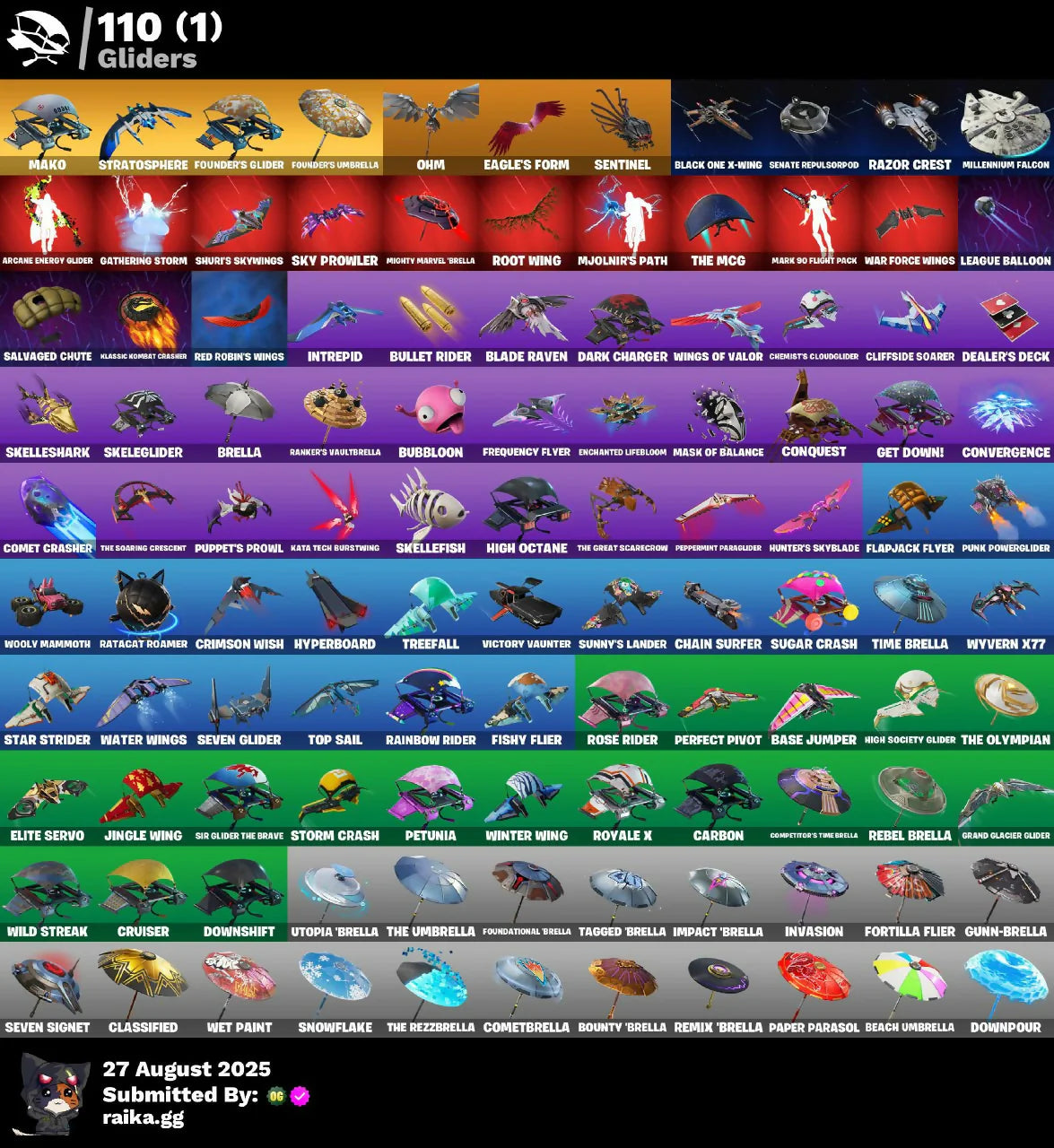 [PC/PSN/XBOX/NITTENDO] 115 skins | OG STW | Black Knight | Sparkle Specialist | Honor Guard | The Reaper | Blue Squire | Royale Knight | Elite Agent | Rogue Agent | Ronin | 0 VB