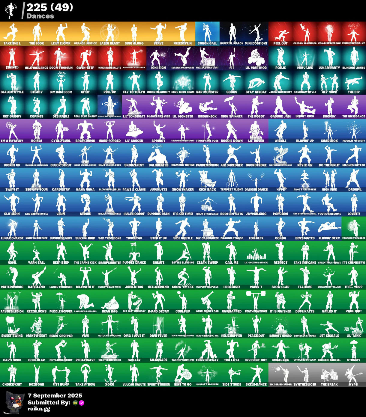 [PC/XBOX/NITTENDO] 431 skins | The Reaper | Elite Agent | Gold Midas | Omega (stage 5) | Gold Brutus | Trailblazer | Unchained Ramirez | Curse Buster | 725 VB