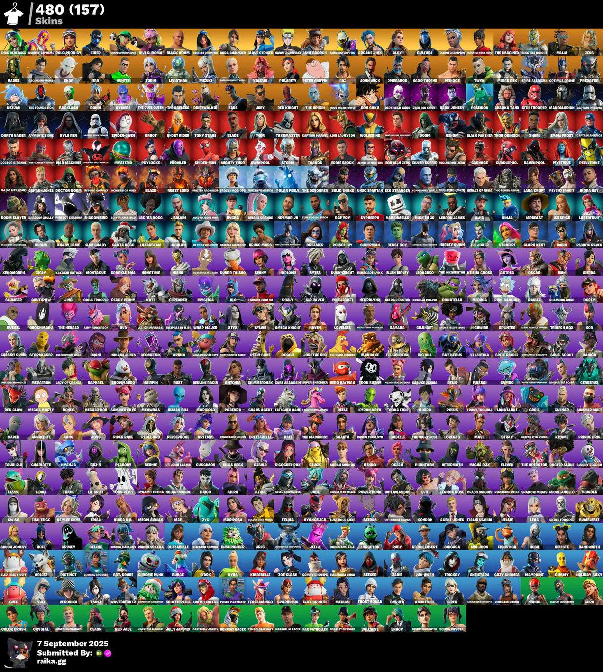 [PC/PSN/XBOX/NITTENDO] 480 skins Renegade Raider | Aerial Assault Trooper | FNCS Renegade | Dummy Supreme | Polo Prodigy | Fixer | Championship Aura | Vivi Chroma | 2450 VB