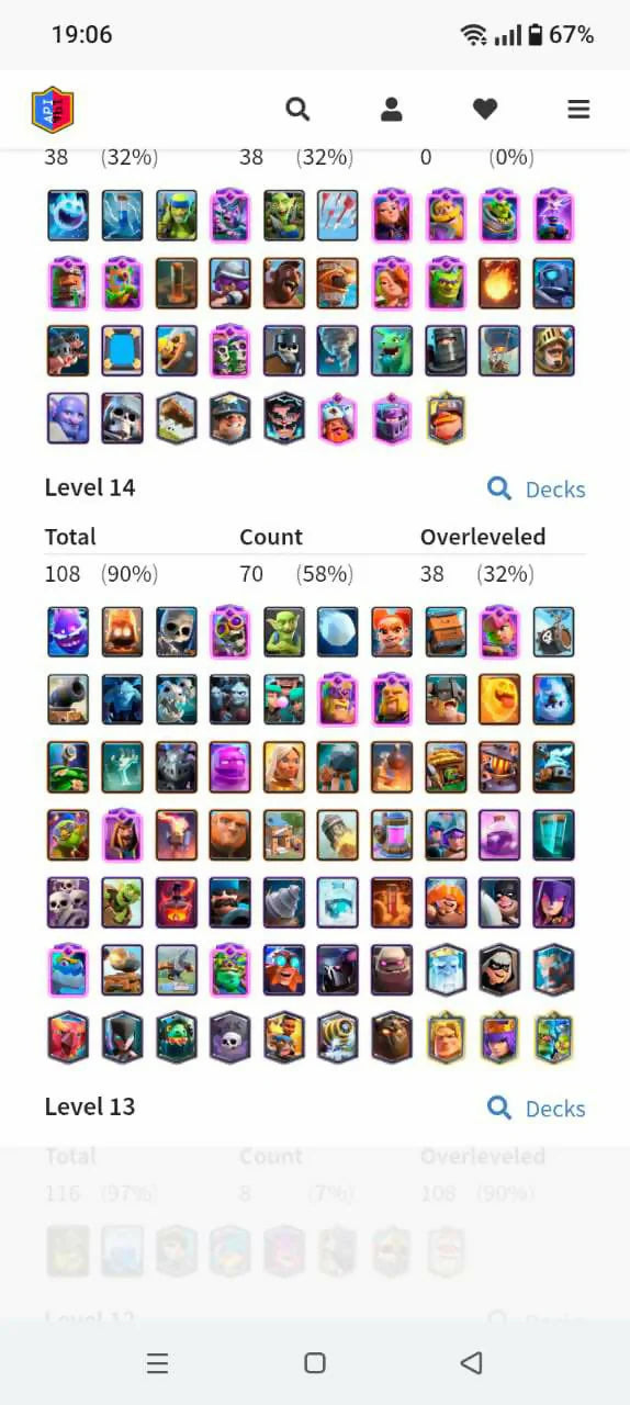 108 Max Cards ⚡ 21 Evos ⚡ 38 Elites ⚡ Kt-15 ⚡ arena-23 ⚡ 8 Years Badge ⚡ Level -63 ⚡ Safe Guarantee